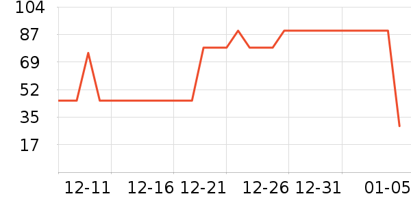 ����ɡ/�����ʷ�۸�