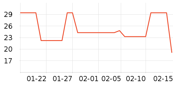 үү��ũ������/������ʷ�۸�