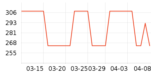 ��ӡ������ʷ�۸�