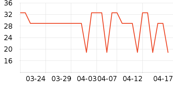 үү��ũ������/������ʷ�۸�