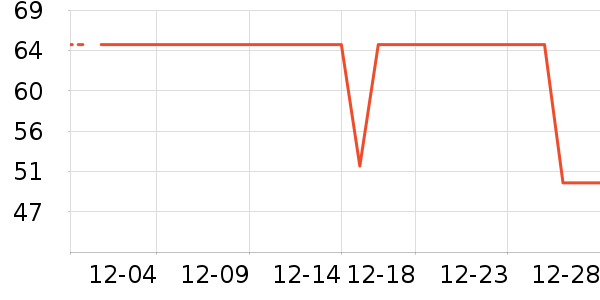 ��������Һ��˪��ʷ�۸�