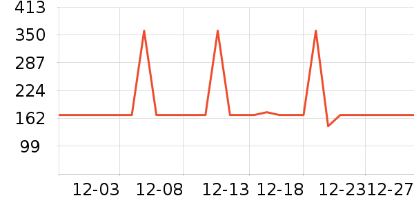 ������������������ʷ�۸�