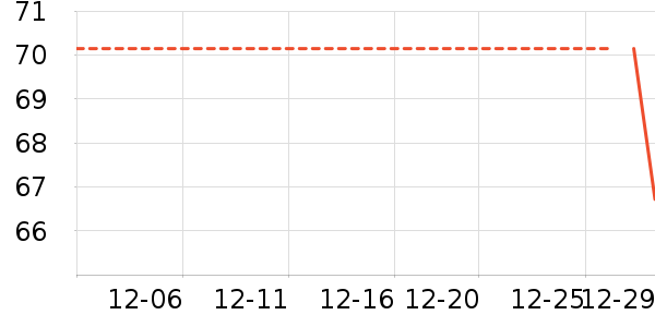 è��T����ʷ�۸�