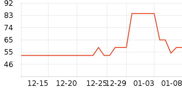 ����ҷ�ë����/̺��ʷ�۸�