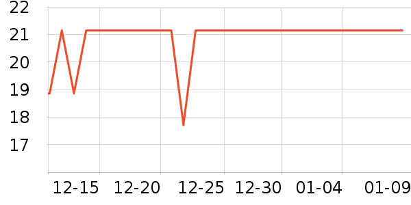 ����ԡ����Ʒ��ʷ�۸�