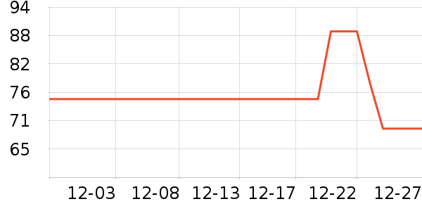 PLAYBOY�����������п���ʷ�۸�