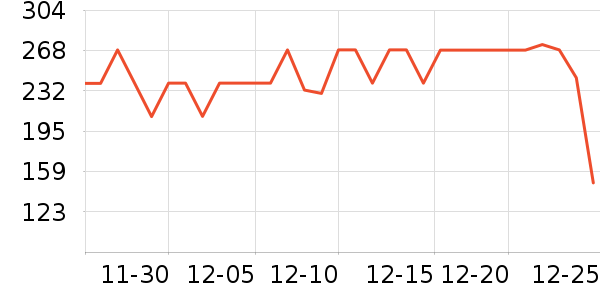 ��������ˮ����ʷ�۸�