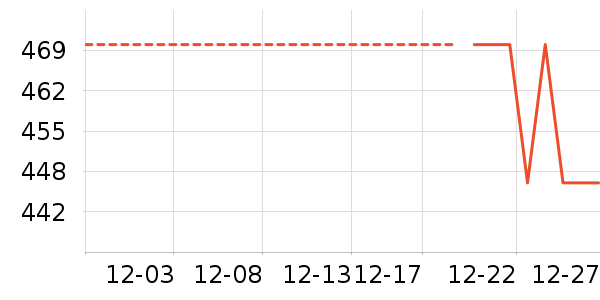 ��Ѱ������/����ʷ�۸�