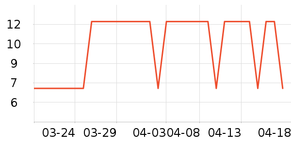 ����Ʒ�ƹ�����װ��ʷ�۸�