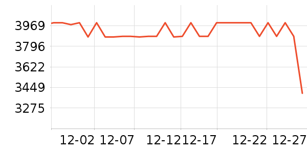 ʯͷɨ�ػ�������ʷ�۸�