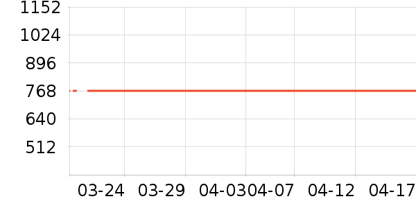 ���񱴱����/�����ʷ�۸�