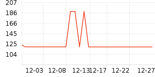 ���Ƕ����˶�Ь��ʷ�۸�