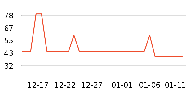 ���ڿɰ�������ʷ�۸�