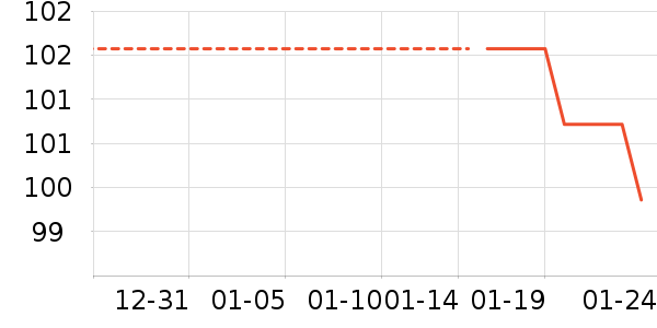 ������Ůʽ����/�޷���ʷ�۸�