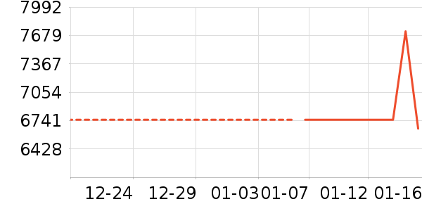 �˼ҼҾӴ���ʷ�۸�