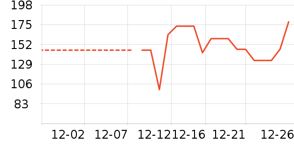 ��ʿ���ͯ����/������ʷ�۸�