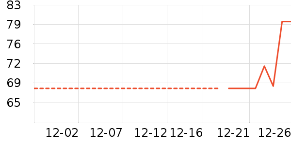 ����Ʒ����ݮ��ʷ�۸�