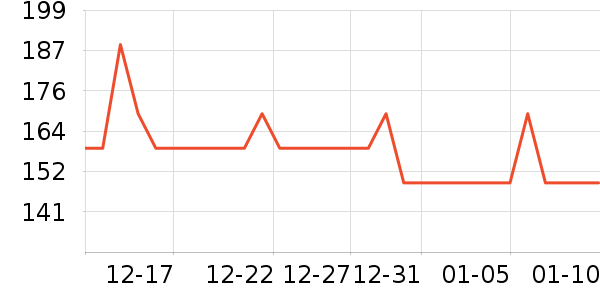 ƥ���˶�Ь��ʷ�۸�