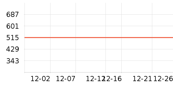 ������Ʒ��ʷ�۸�