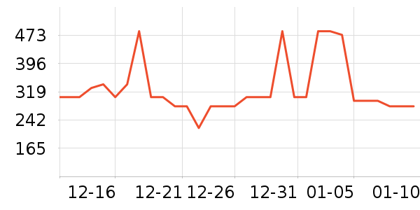 ɭ��Ůѥ��ʷ�۸�