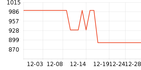 ��ϣ�ͻ����װ��ʷ�۸�