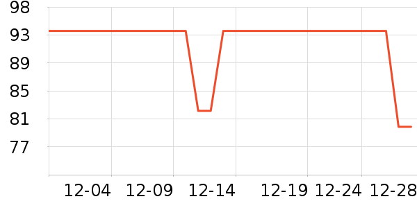 �¿�˹ȡů����ʷ�۸�