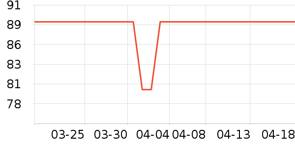 �¿�˹ȡů����ʷ�۸�