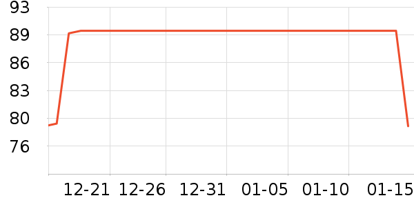 ��������������ʷ�۸�