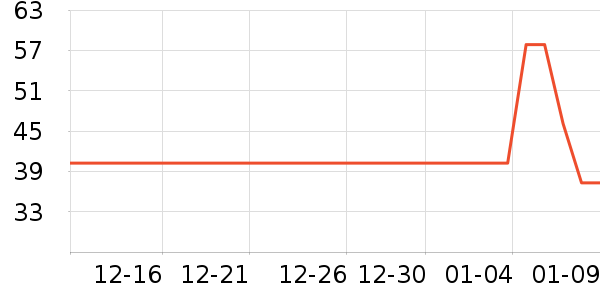 Lemonkid��ͯ������ʷ�۸�