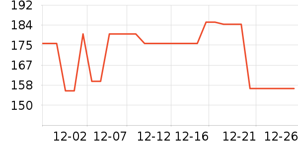 ��֮��˯��/�Ҿӷ���װ��ʷ�۸�