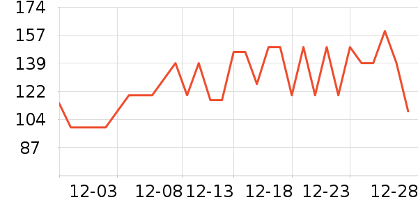 �ȿƳ��ص�Դ��ʷ�۸�