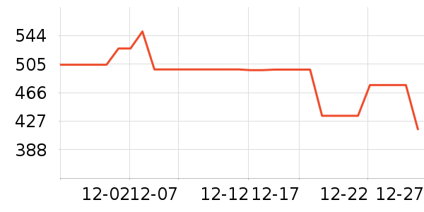 ���ļ�ʪ����ʷ�۸�