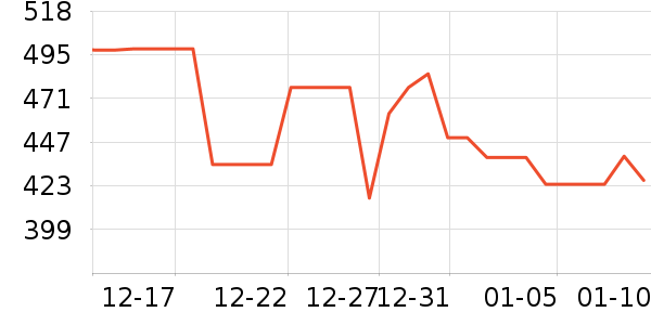 ���ļ�ʪ����ʷ�۸�