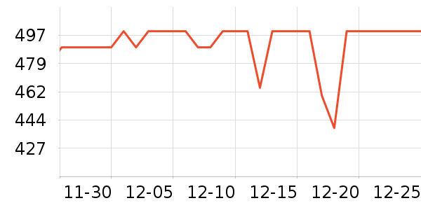 �����ʾ����ʷ�۸�