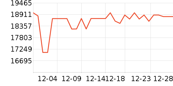 �������Ȼ���ʷ�۸�