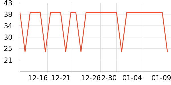 ���ֱ���������ʷ�۸�