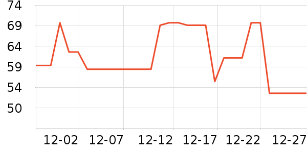 ��ѩľ�޶�ͯ���¿���ʷ�۸�