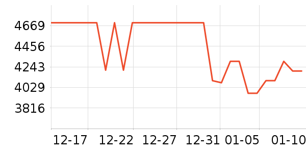 ��Ϊ�ֻ���ʷ�۸�