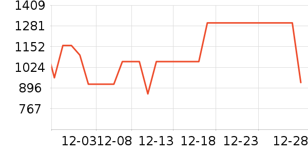 ��˾�����޷���ʷ�۸�