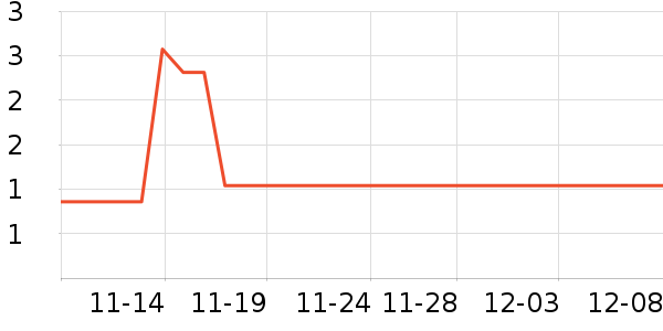 KINGCATCOFFEE/̲ʷ۸