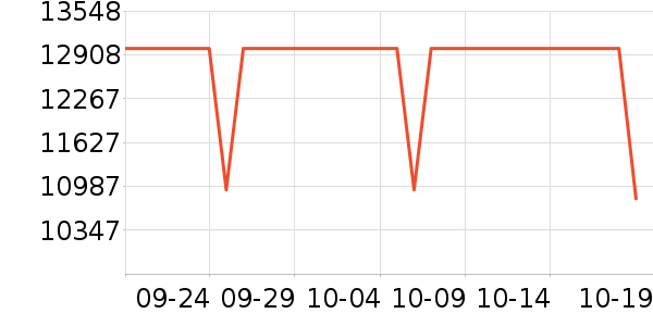 ����ʼǱ�������ʷ�۸�