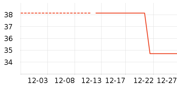 �ོҶ�ͯ������ʷ�۸�