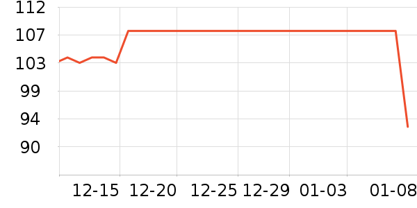 ���ϴ�˹��ˮ��ʷ�۸�