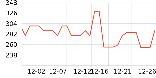 ΰ�״�ҡ��/������ʷ�۸�