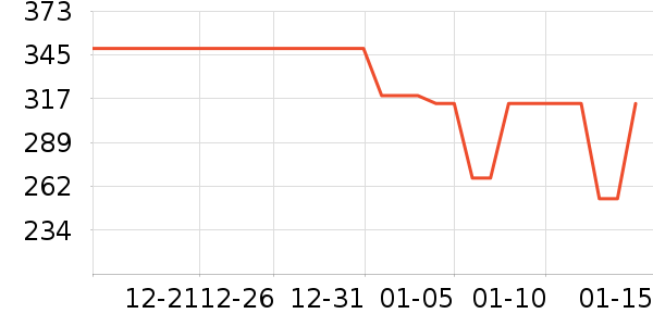 SKG��Ħ��/��Ħ����ʷ�۸�