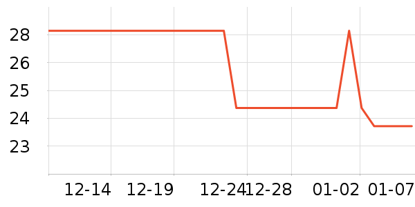 �����󱦱���ʳ��ʷ�۸�