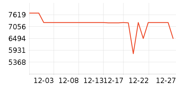 ��Ӱ�ʼǱ�������ʷ�۸�