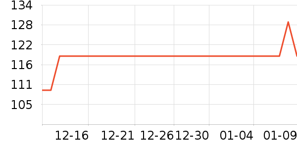 ¶������ʪ��ʷ�۸�