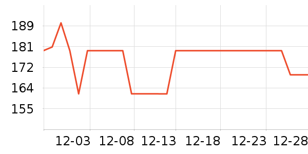 ���Ķ���;����ʷ�۸�