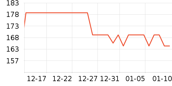 ���Ķ���;����ʷ�۸�